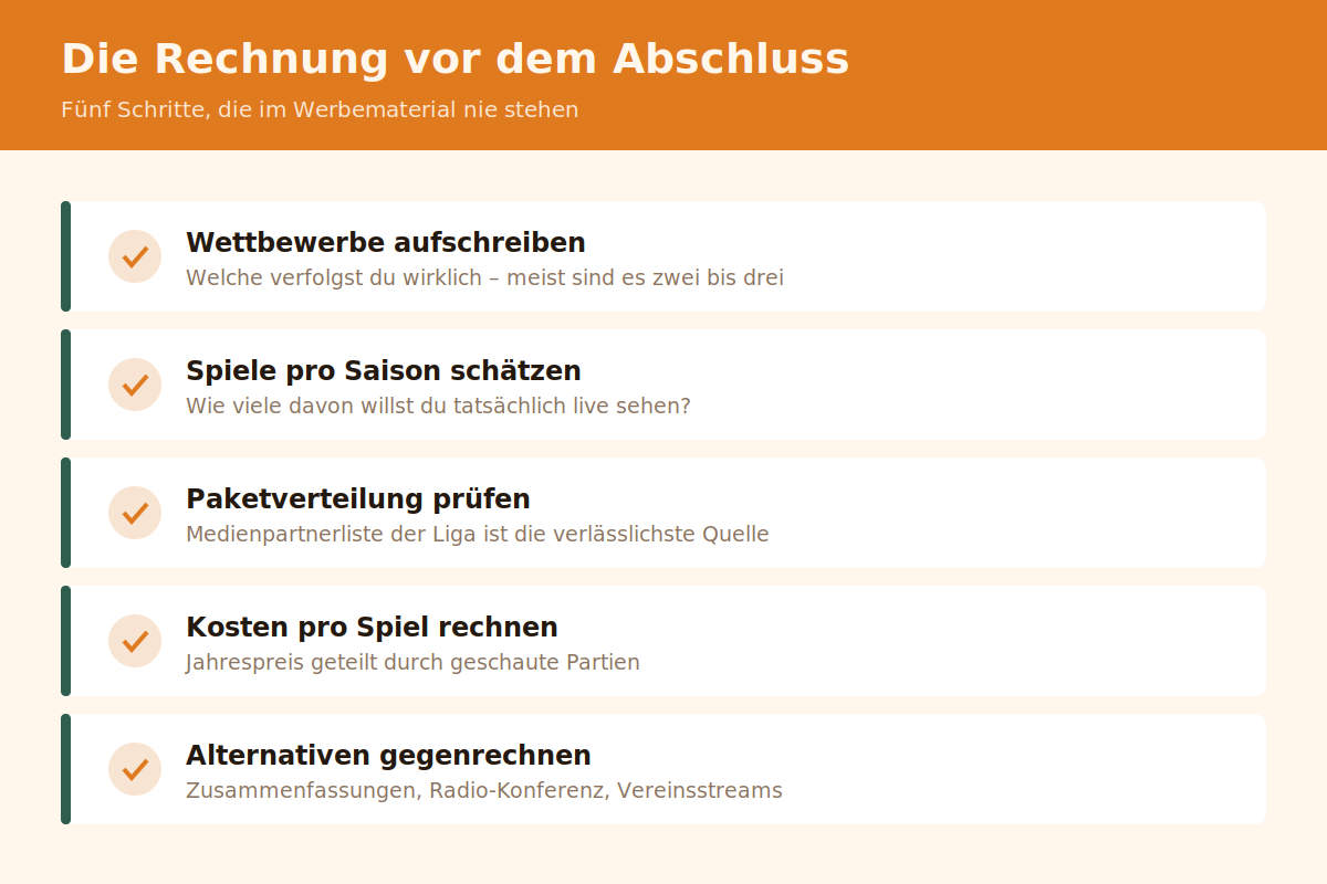 Checkliste zur Entscheidung zwischen Sportabos mit Kosten pro Spiel