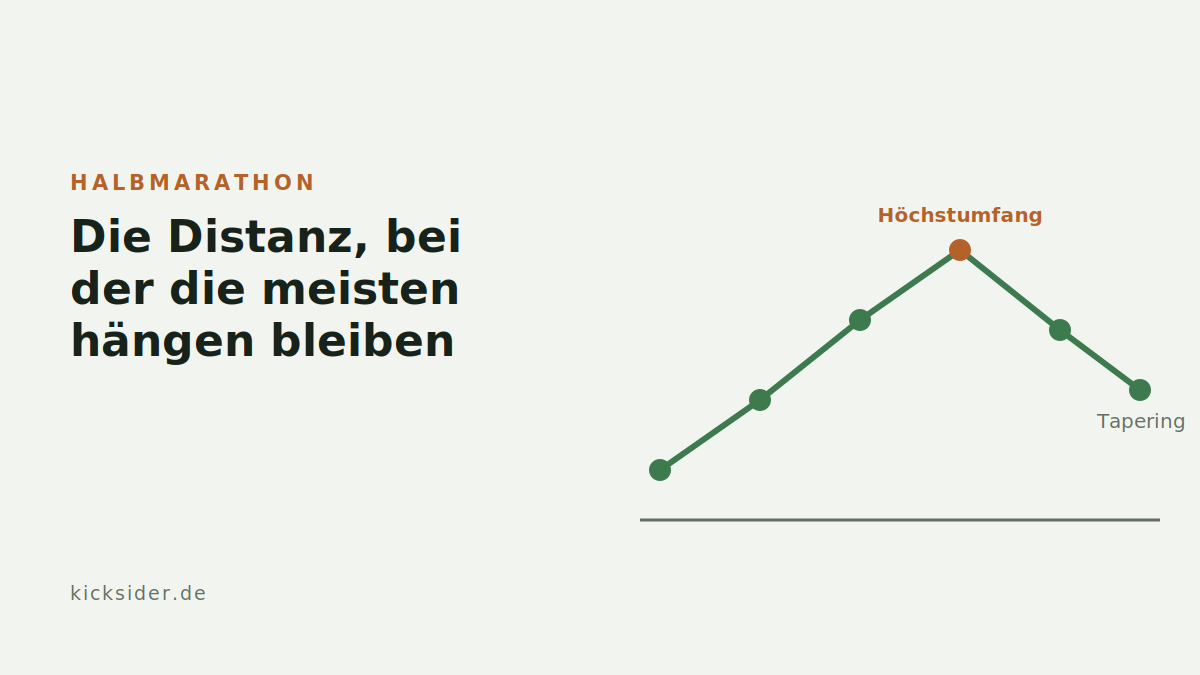 Die Distanz, bei der die meisten hängen bleiben