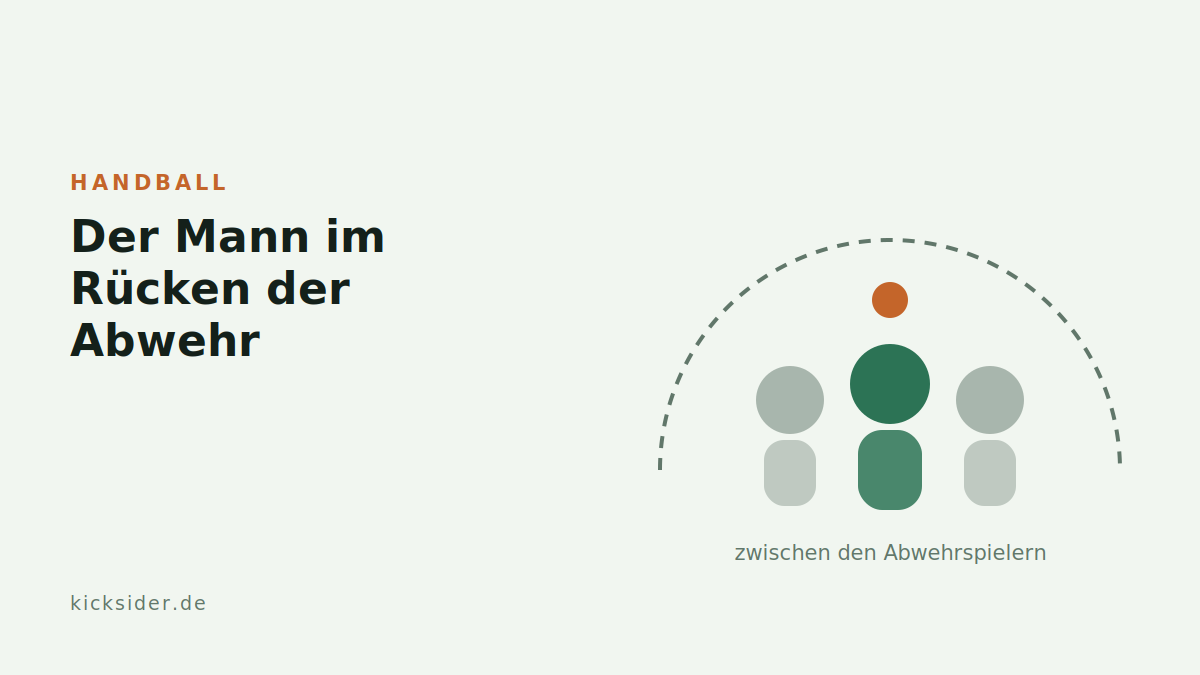 Der Mann im Rücken der Abwehr