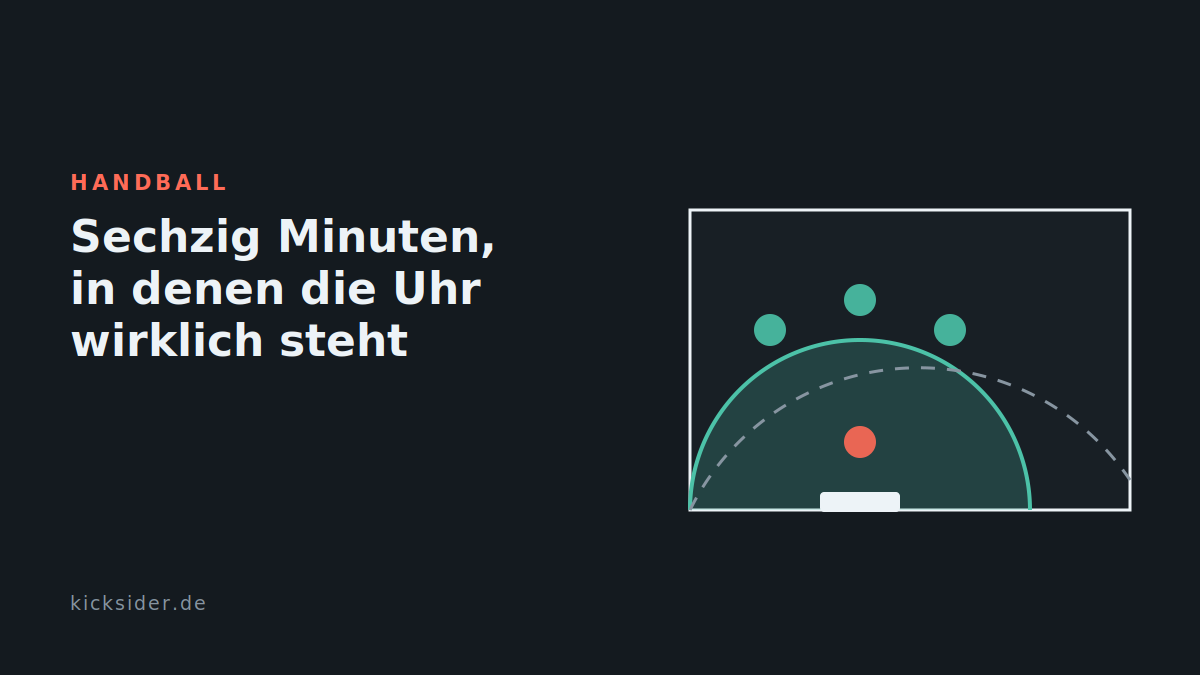 Sechzig Minuten, in denen die Uhr wirklich steht