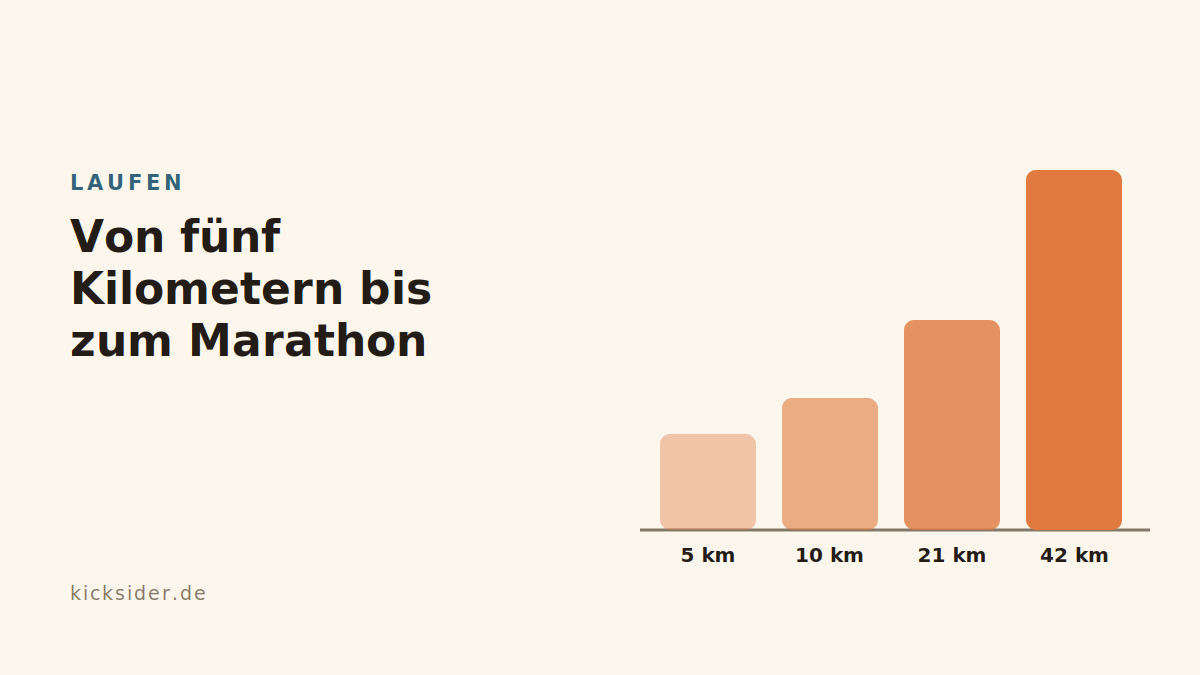 Von fünf Kilometern bis zum Marathon