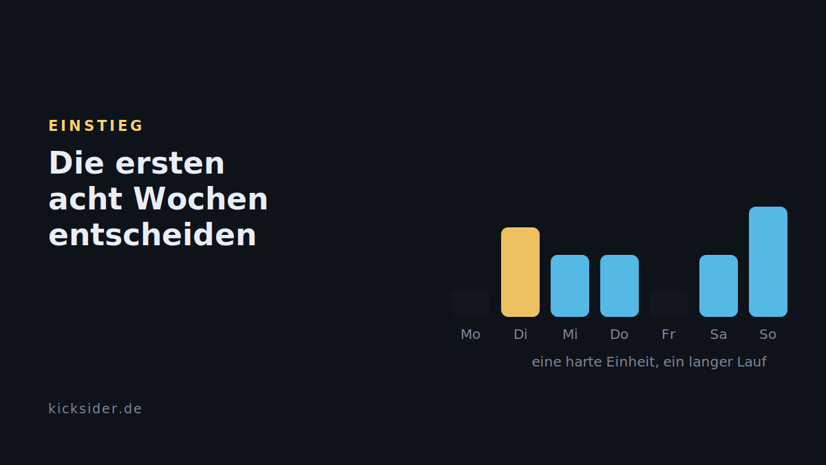 Die ersten acht Wochen entscheiden