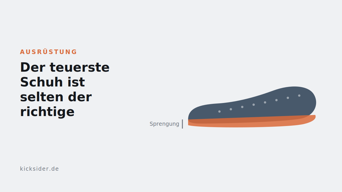 Der teuerste Schuh ist selten der richtige